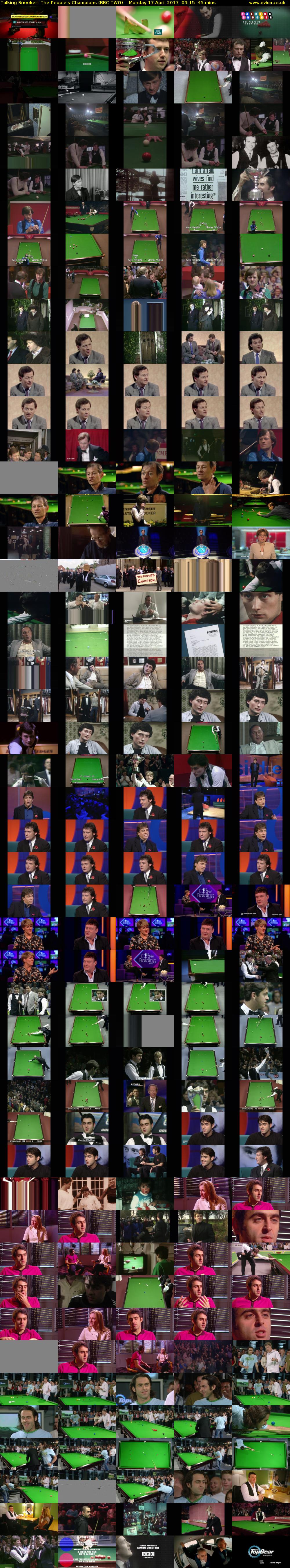 Talking Snooker: The People's Champions (BBC TWO) Monday 17 April 2017 09:15 - 10:00