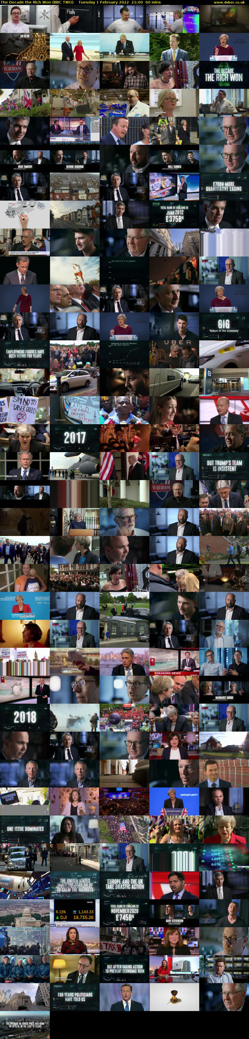 The Decade the Rich Won (BBC TWO) Tuesday 1 February 2022 21:00 - 22:00
