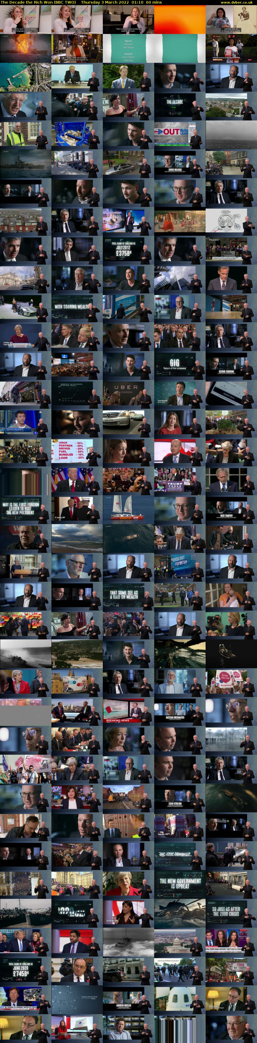 The Decade the Rich Won (BBC TWO) Thursday 3 March 2022 01:10 - 02:10