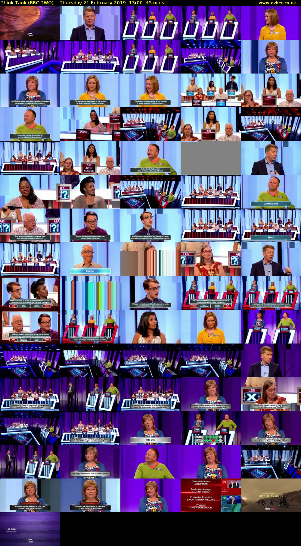 Think Tank (BBC TWO) Thursday 21 February 2019 13:00 - 13:45