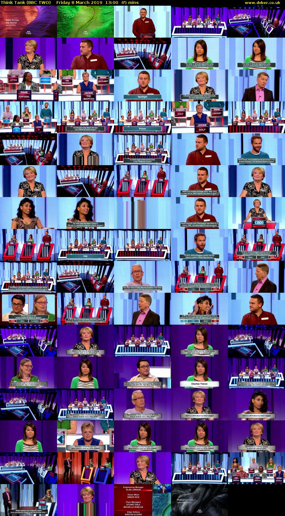Think Tank (BBC TWO) Friday 8 March 2019 13:00 - 13:45