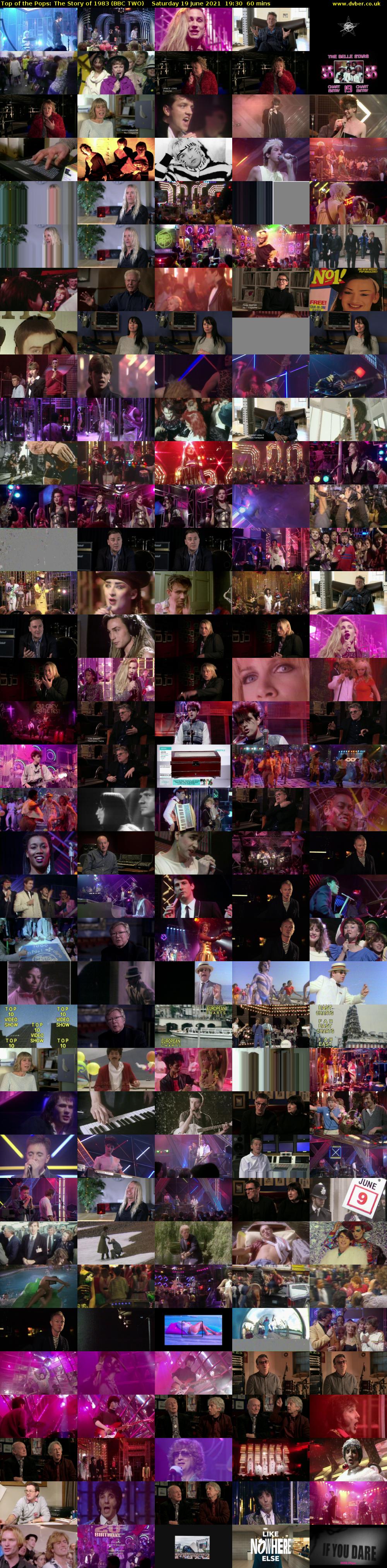Top of the Pops: The Story of 1983 (BBC TWO) Saturday 19 June 2021 19:30 - 20:30