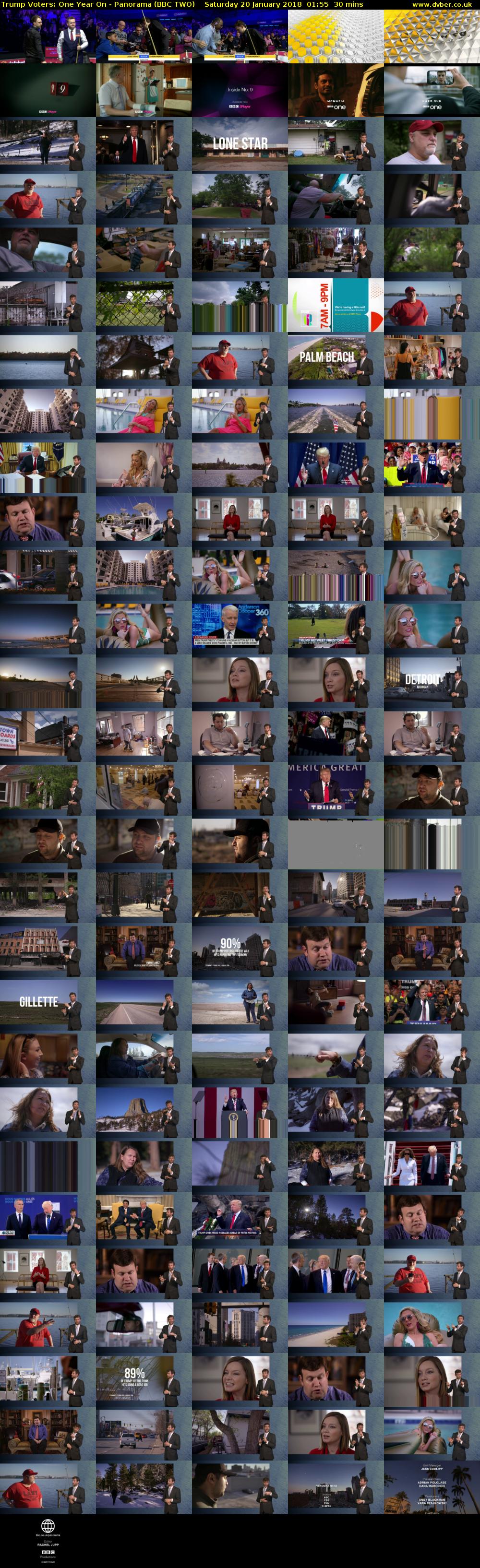 Trump Voters: One Year On - Panorama (BBC TWO) Saturday 20 January 2018 01:55 - 02:25