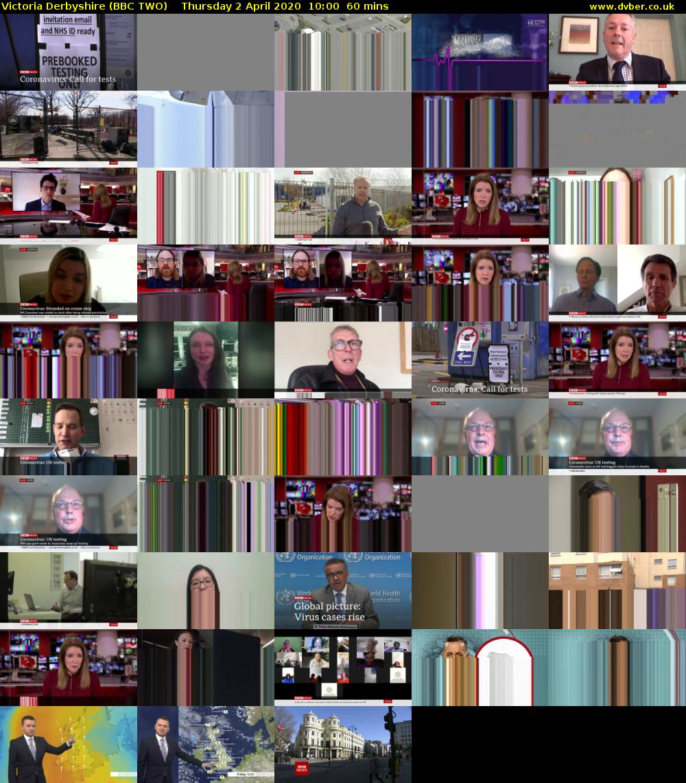Victoria Derbyshire (BBC TWO) Thursday 2 April 2020 10:00 - 11:00
