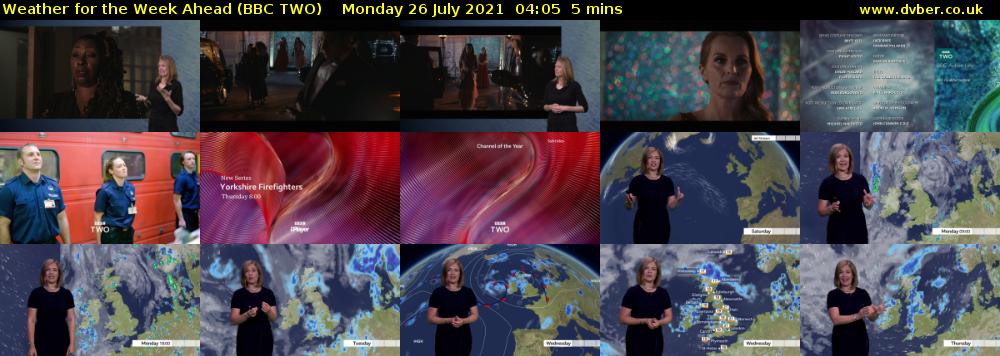 Weather for the Week Ahead (BBC TWO) Monday 26 July 2021 04:05 - 04:10