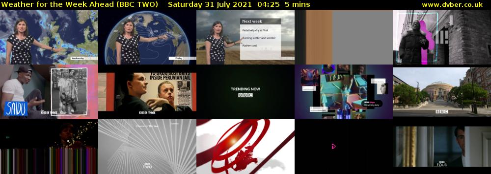 Weather for the Week Ahead (BBC TWO) Saturday 31 July 2021 04:25 - 04:30