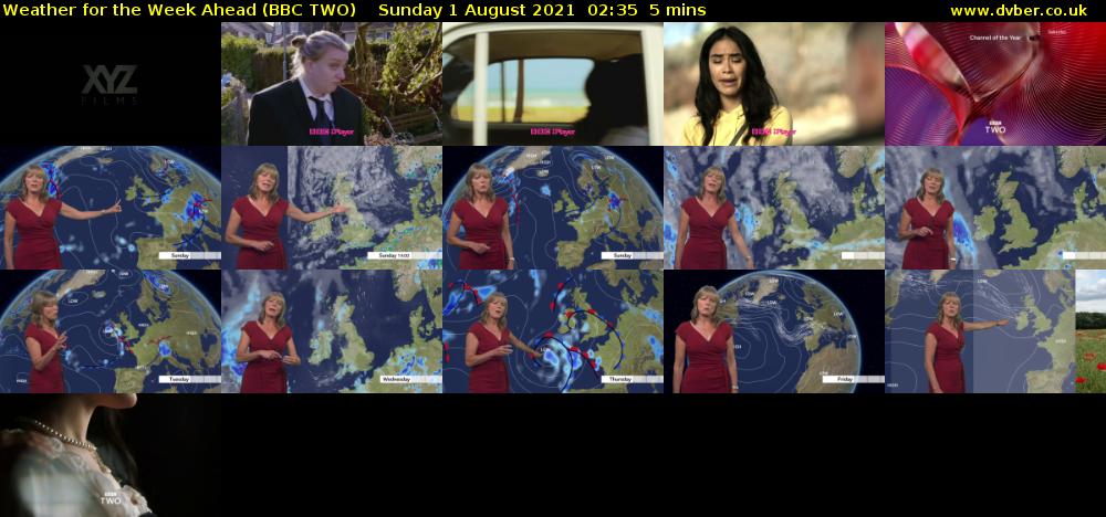 Weather for the Week Ahead (BBC TWO) Sunday 1 August 2021 02:35 - 02:40