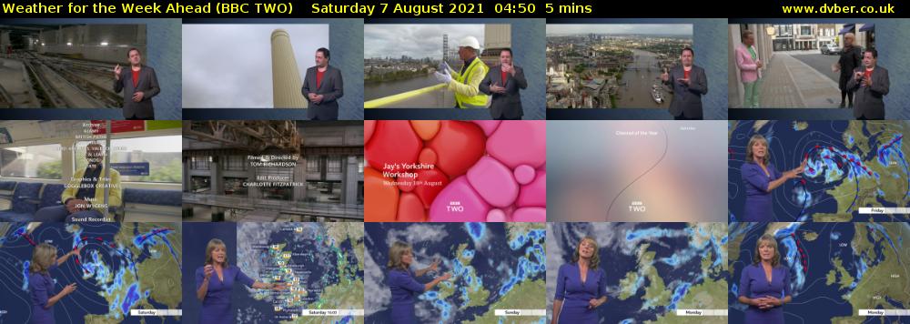 Weather for the Week Ahead (BBC TWO) Saturday 7 August 2021 04:50 - 04:55