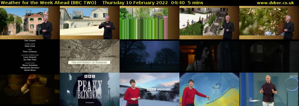 Weather for the Week Ahead (BBC TWO) Thursday 10 February 2022 04:40 - 04:45