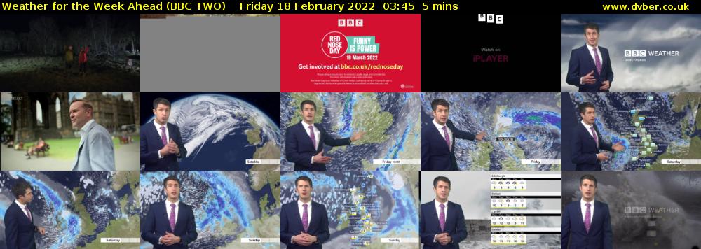 Weather for the Week Ahead (BBC TWO) Friday 18 February 2022 03:45 - 03:50