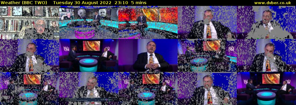 Weather (BBC TWO) Tuesday 30 August 2022 23:10 - 23:15