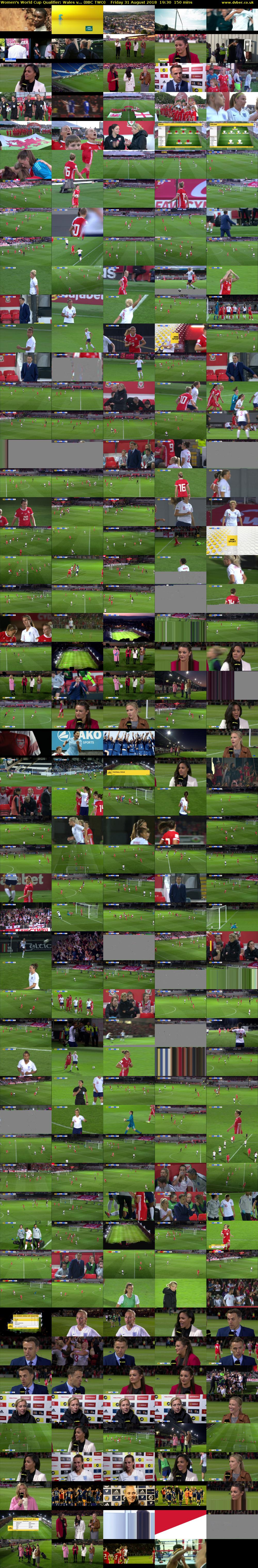 Women's World Cup Qualifier: Wales v... (BBC TWO) Friday 31 August 2018 19:30 - 22:00
