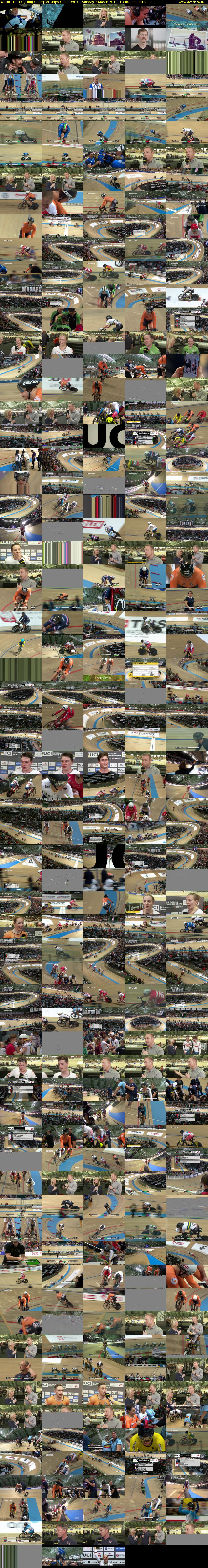 World Track Cycling Championships (BBC TWO) Sunday 3 March 2019 13:00 - 16:00