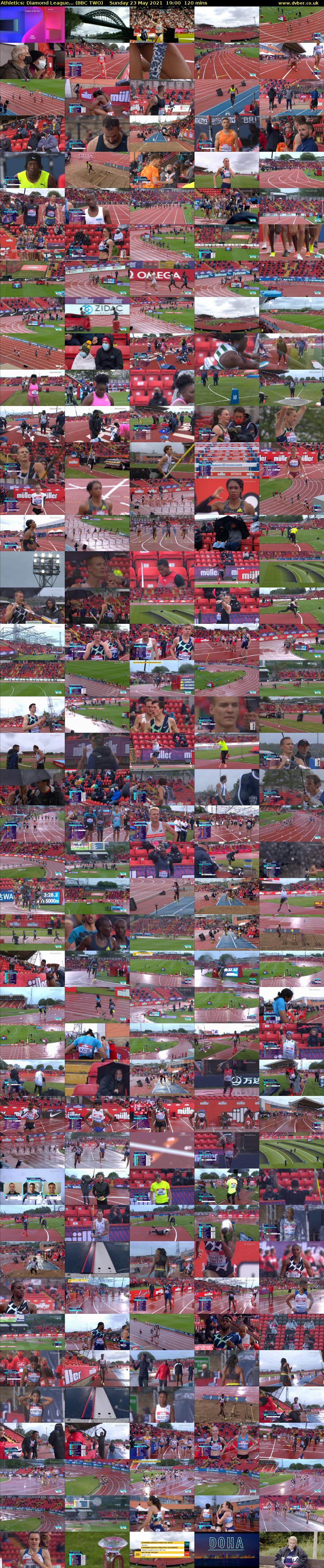 Athletics: Diamond League... (BBC TWO) Sunday 23 May 2021 19:00 - 21:00