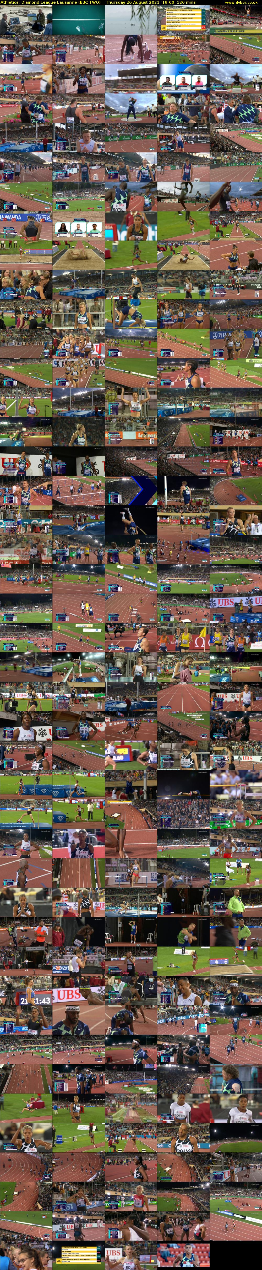 Athletics: Diamond League Lausanne (BBC TWO) Thursday 26 August 2021 19:00 - 21:00