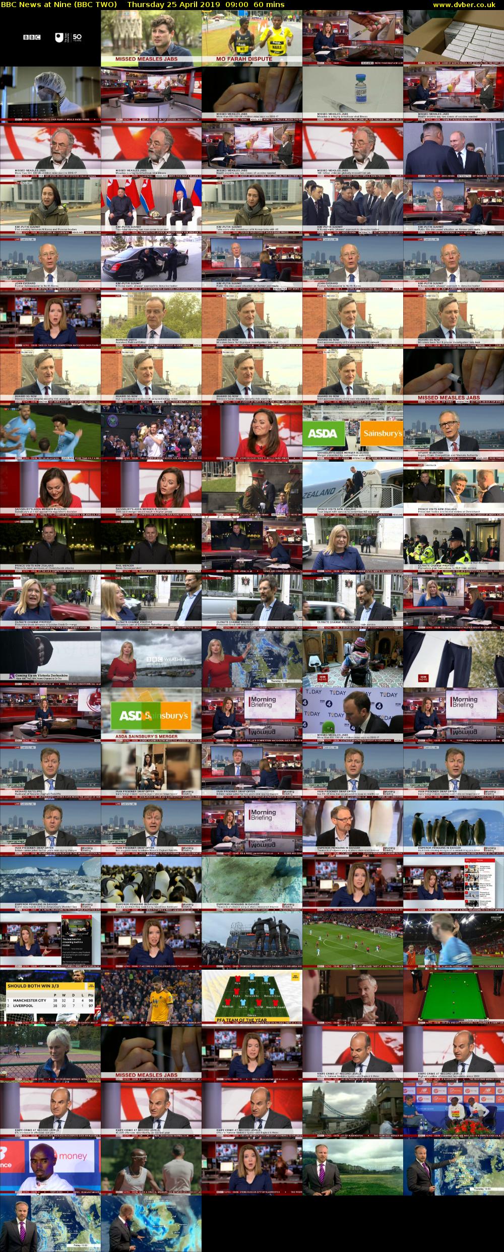 BBC News at Nine (BBC TWO) Thursday 25 April 2019 09:00 - 10:00