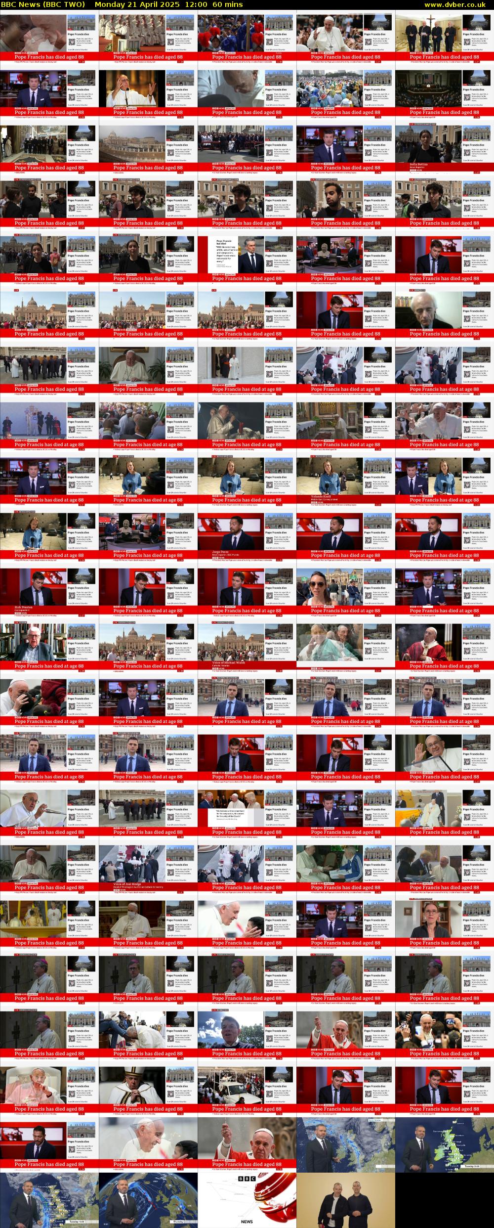 BBC News (BBC TWO) Monday 21 April 2025 12:00 - 13:00