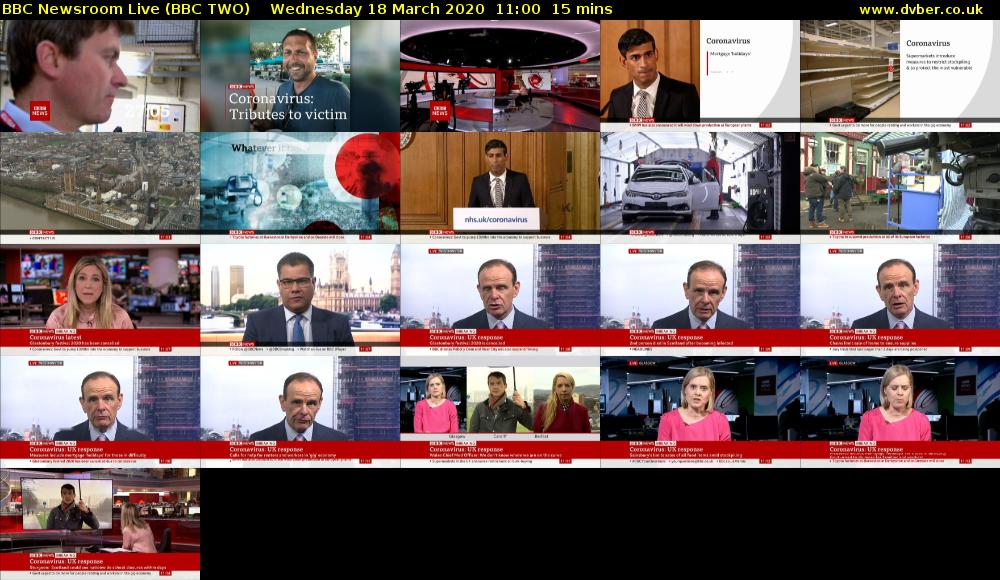 BBC Newsroom Live (BBC TWO) Wednesday 18 March 2020 11:00 - 11:15