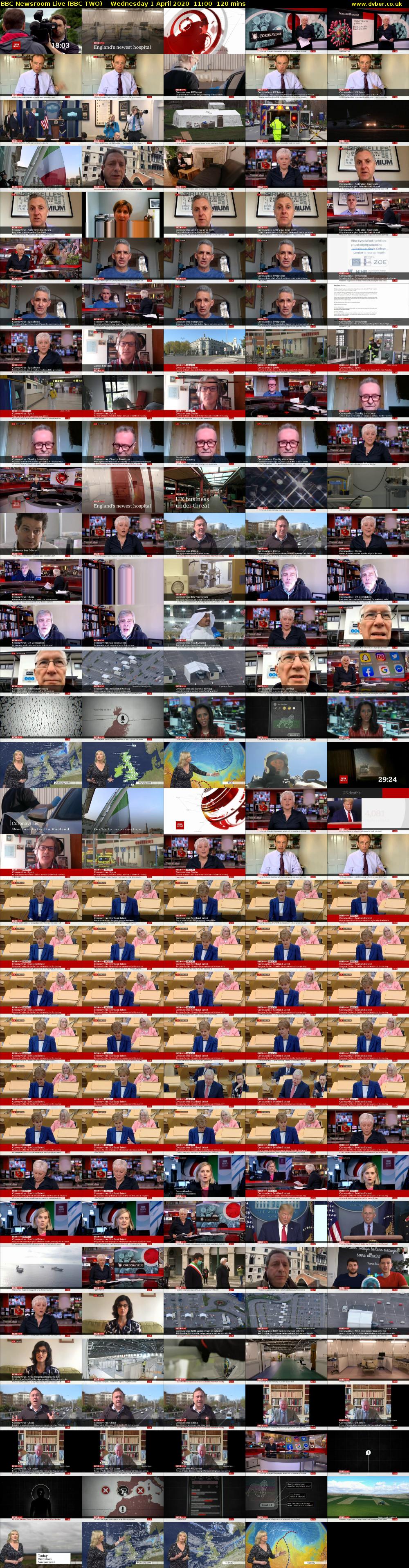 BBC Newsroom Live (BBC TWO) Wednesday 1 April 2020 11:00 - 13:00