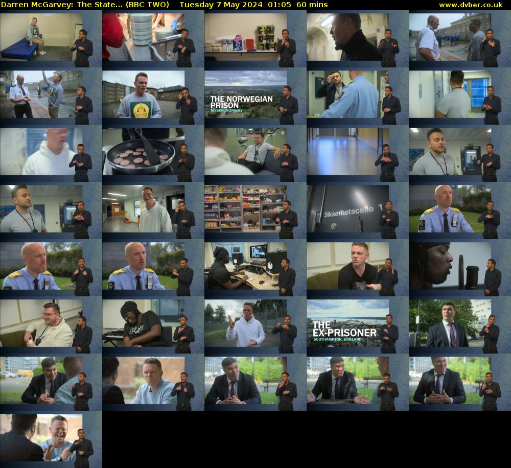 Darren McGarvey: The State... (BBC TWO) Tuesday 7 May 2024 01:05 - 02:05
