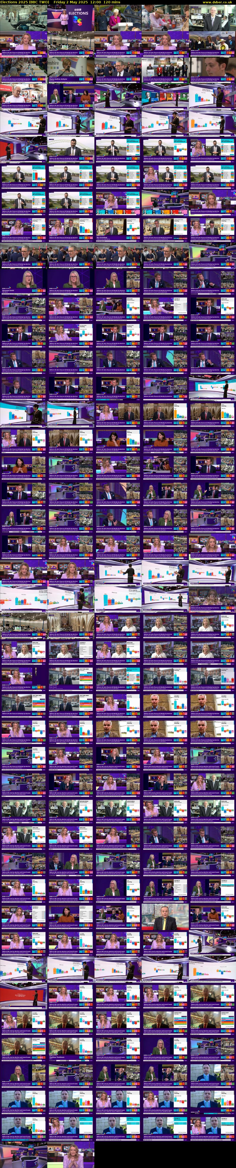 Elections 2025 (BBC TWO) Friday 2 May 2025 12:00 - 14:00