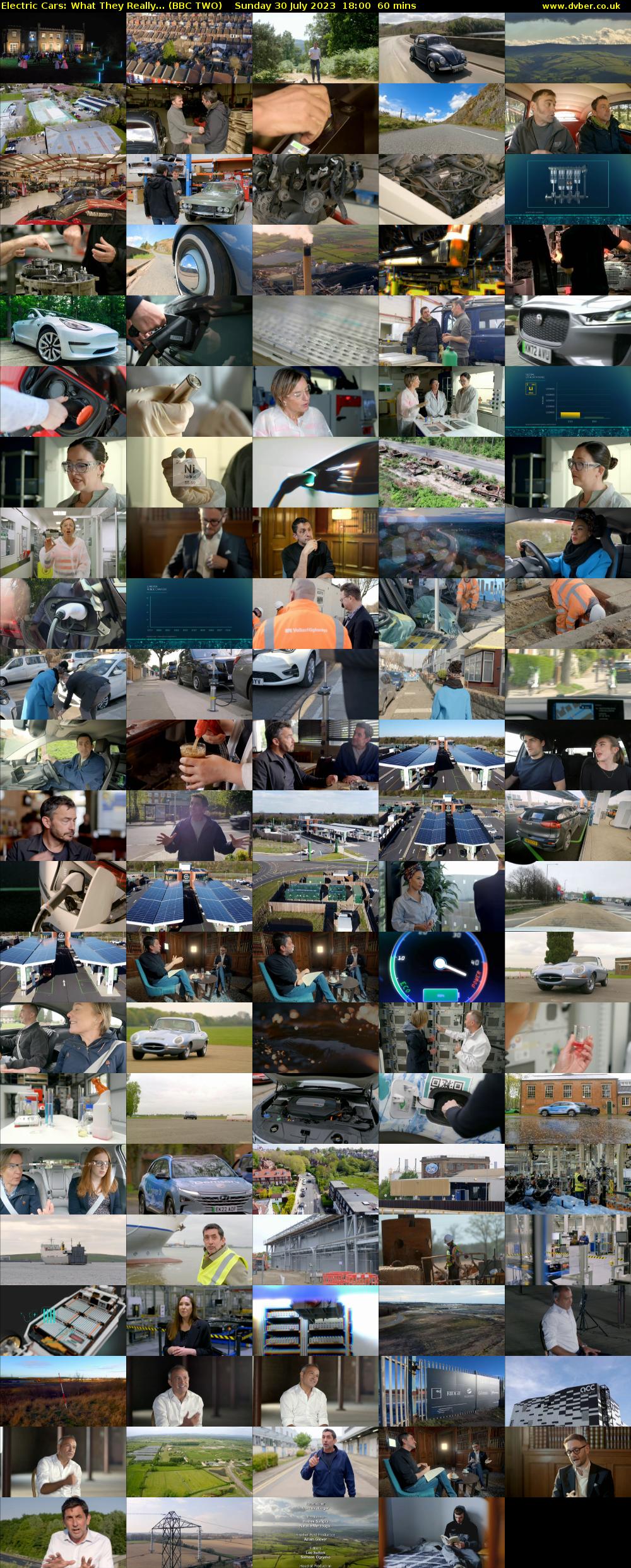 Electric Cars: What They Really... (BBC TWO) Sunday 30 July 2023 18:00 - 19:00
