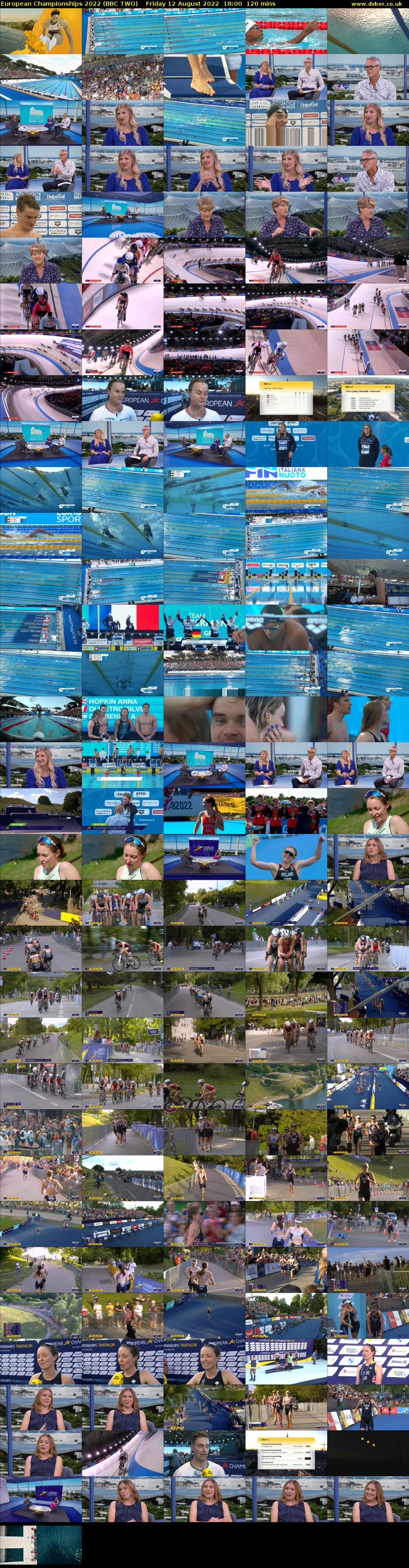 European Championships 2022 (BBC TWO) Friday 12 August 2022 18:00 - 20:00