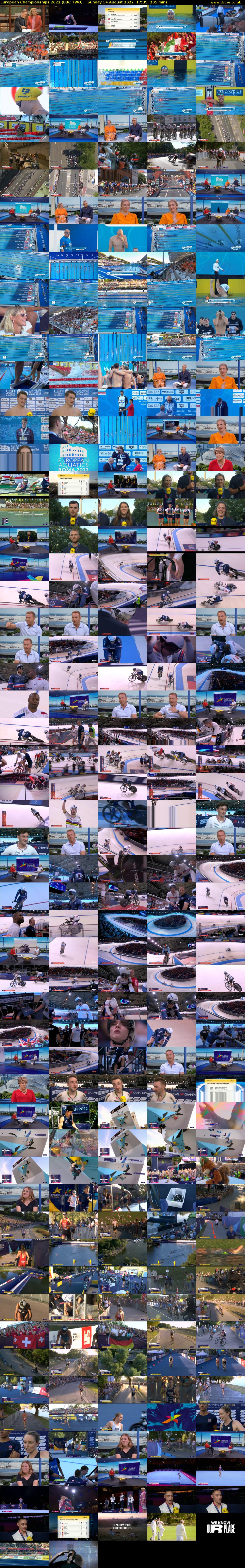 European Championships 2022 (BBC TWO) Sunday 14 August 2022 17:35 - 21:00