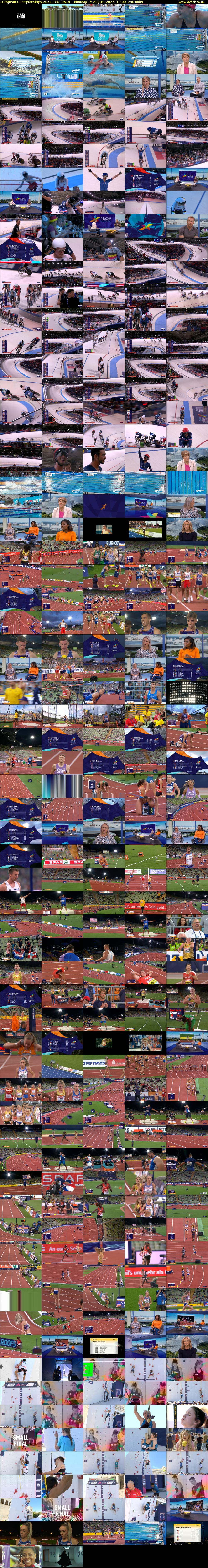 European Championships 2022 (BBC TWO) Monday 15 August 2022 18:00 - 22:00