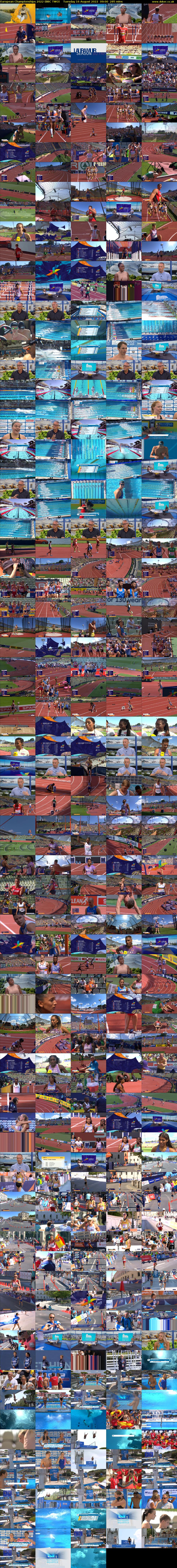 European Championships 2022 (BBC TWO) Tuesday 16 August 2022 09:00 - 13:45