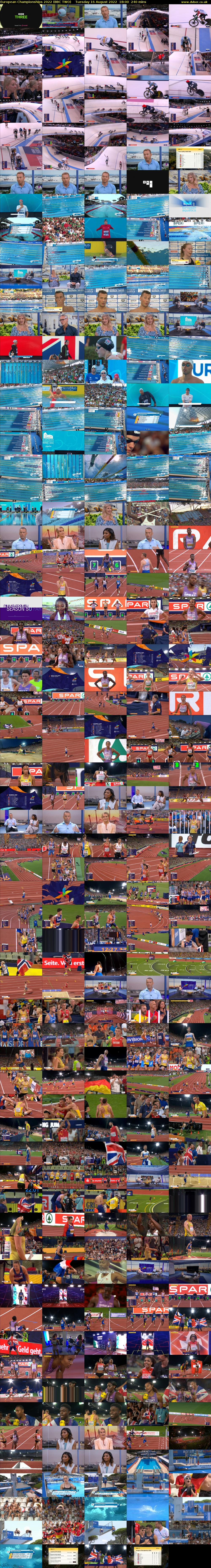 European Championships 2022 (BBC TWO) Tuesday 16 August 2022 18:00 - 22:00