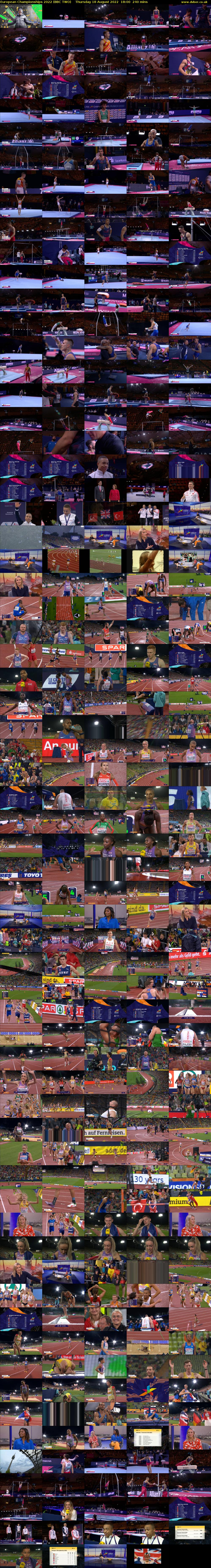 European Championships 2022 (BBC TWO) Thursday 18 August 2022 18:00 - 22:00