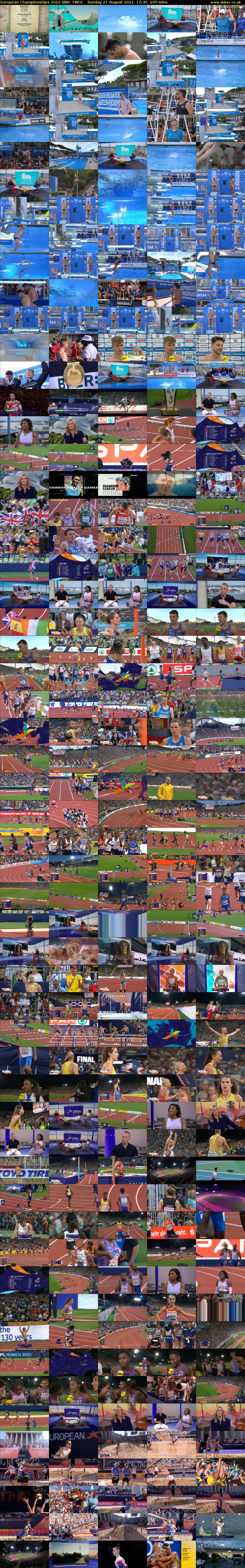 European Championships 2022 (BBC TWO) Sunday 21 August 2022 17:35 - 21:00