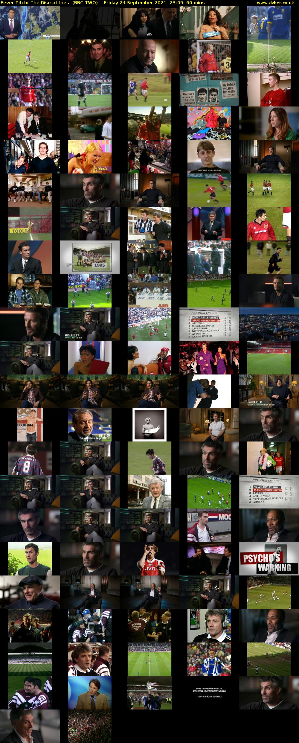 Fever Pitch: The Rise of the... (BBC TWO) Friday 24 September 2021 23:05 - 00:05
