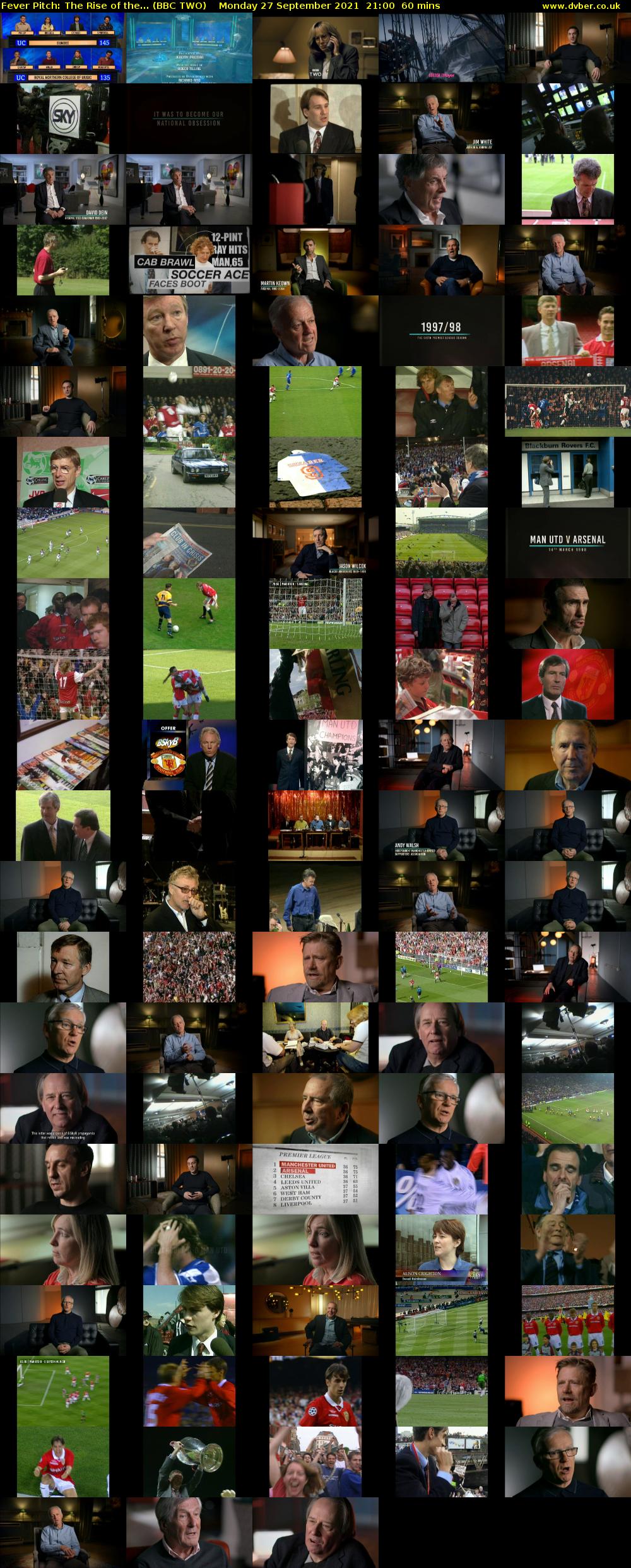 Fever Pitch: The Rise of the... (BBC TWO) Monday 27 September 2021 21:00 - 22:00