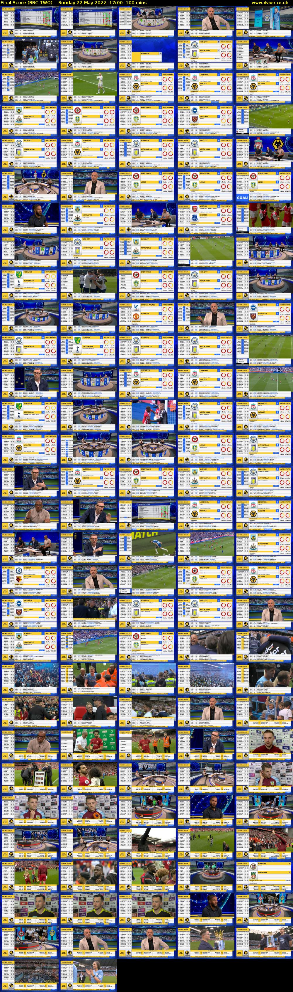 Final Score (BBC TWO) Sunday 22 May 2022 17:00 - 18:40