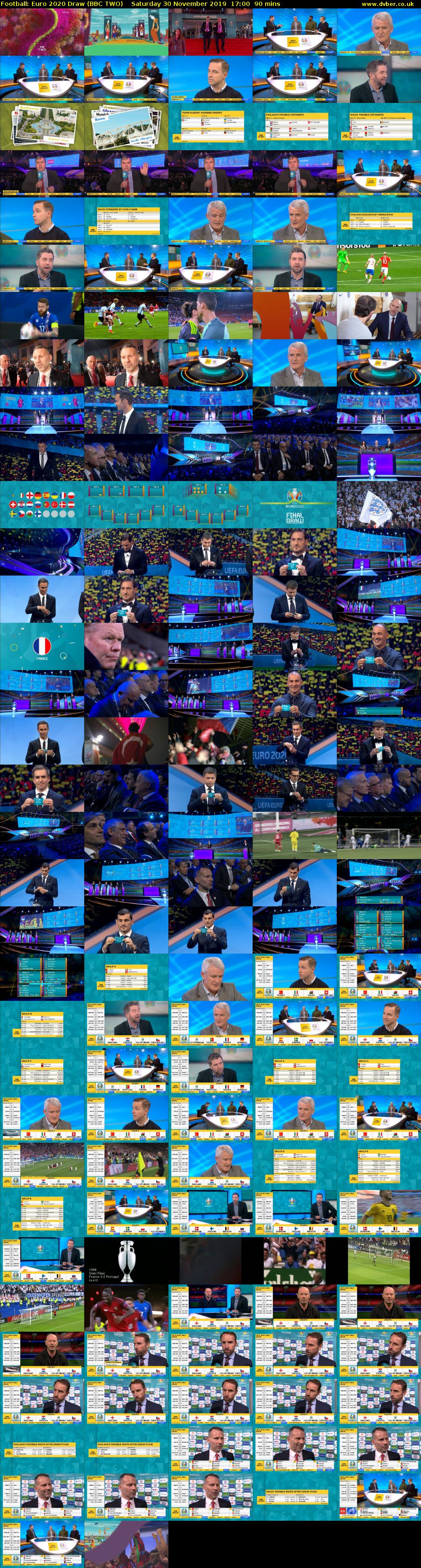 Football: Euro 2020 Draw (BBC TWO) Saturday 30 November 2019 17:00 - 18:30