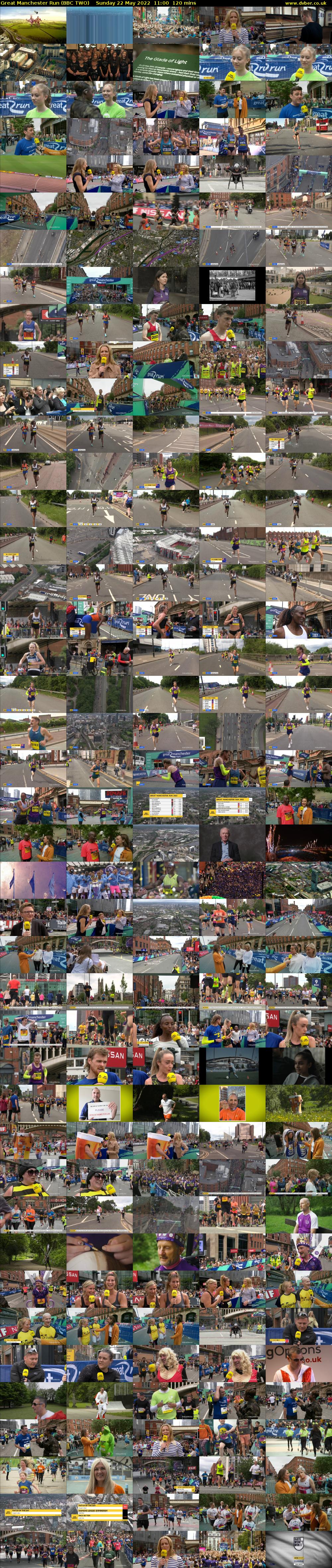 Great Manchester Run (BBC TWO) Sunday 22 May 2022 11:00 - 13:00