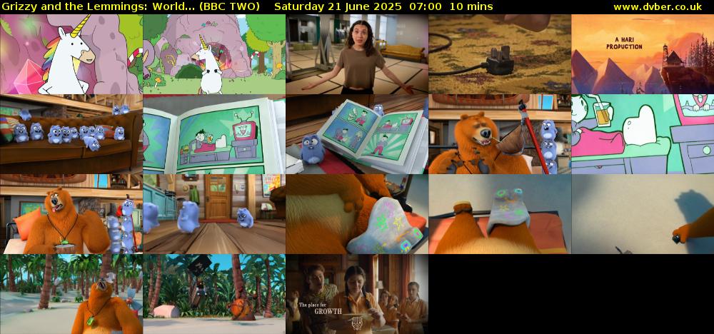 Grizzy and the Lemmings: World... (BBC TWO) Saturday 21 June 2025 07:00 - 07:10