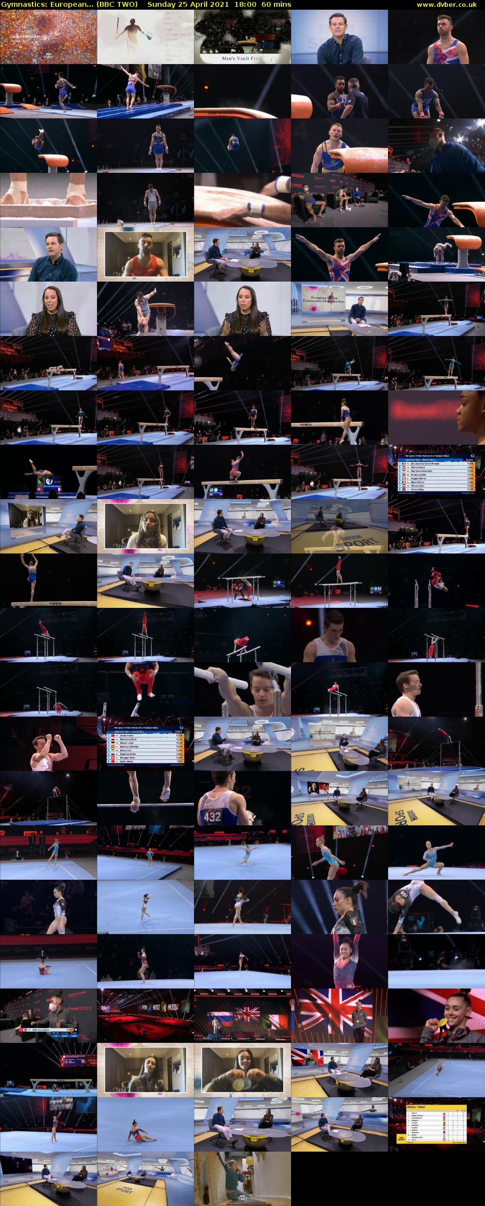 Gymnastics: European... (BBC TWO) Sunday 25 April 2021 18:00 - 19:00