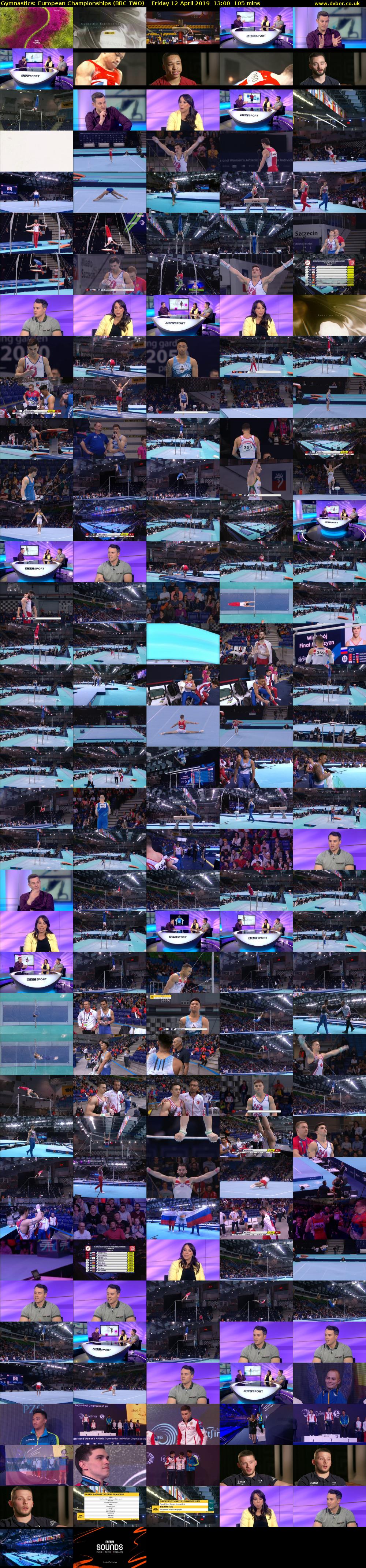 Gymnastics: European Championships (BBC TWO) Friday 12 April 2019 13:00 - 14:45