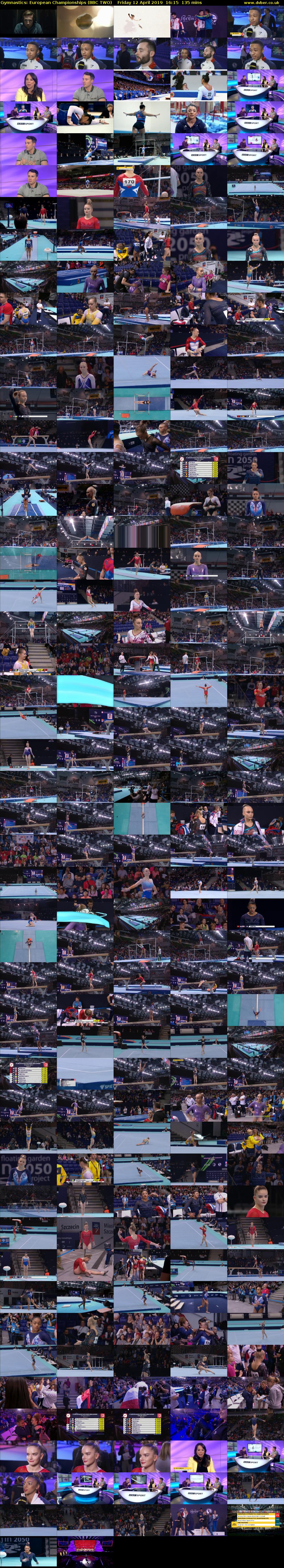 Gymnastics: European Championships (BBC TWO) Friday 12 April 2019 16:15 - 18:30