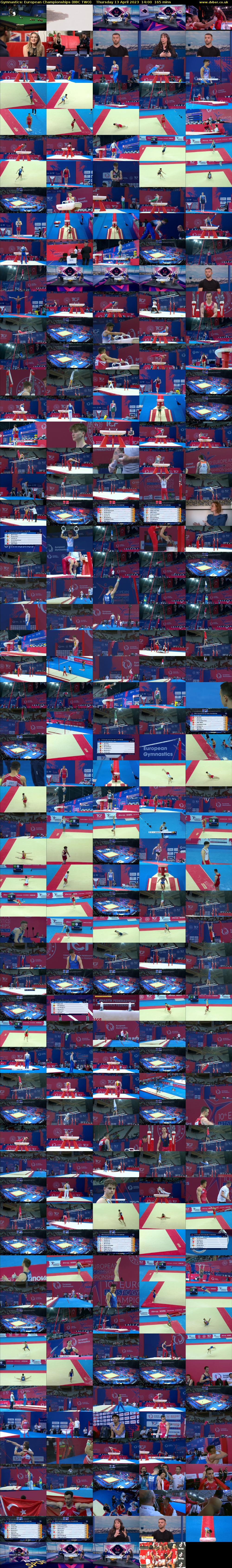 Gymnastics: European Championships (BBC TWO) Thursday 13 April 2023 14:00 - 16:45