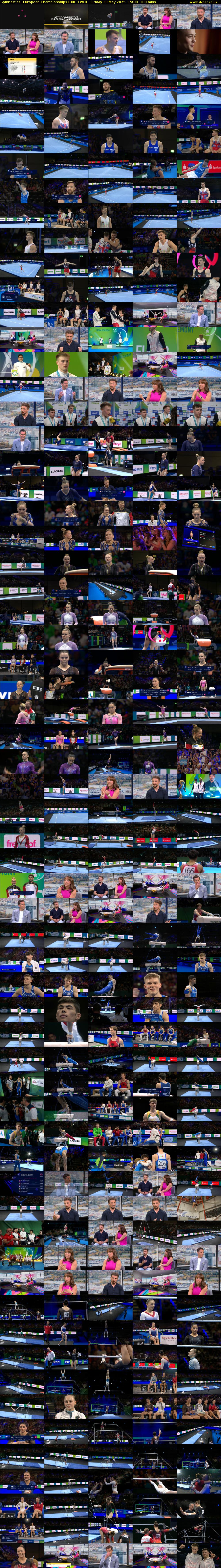 Gymnastics: European Championships (BBC TWO) Friday 30 May 2025 15:00 - 18:00