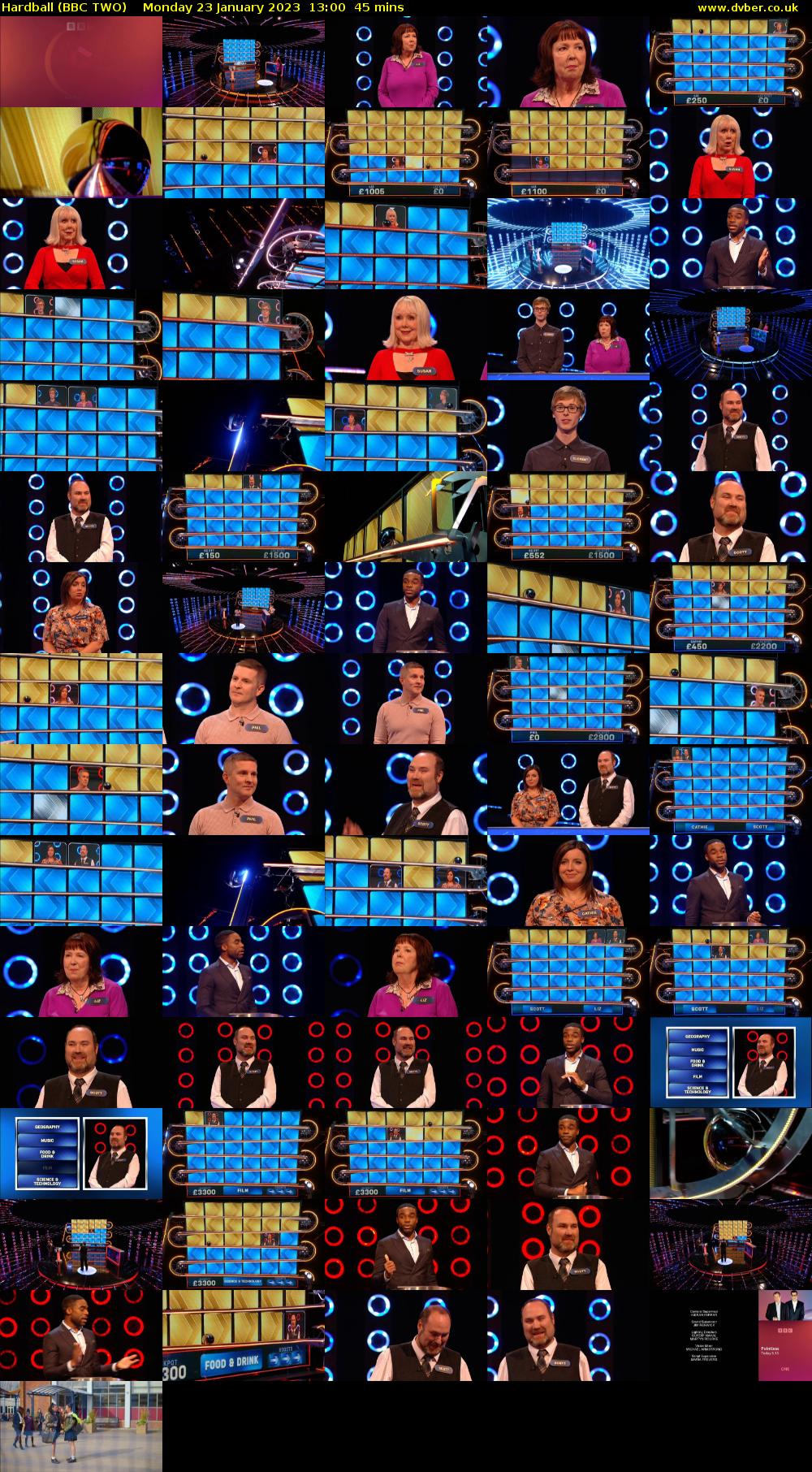 Hardball (BBC TWO) Monday 23 January 2023 13:00 - 13:45