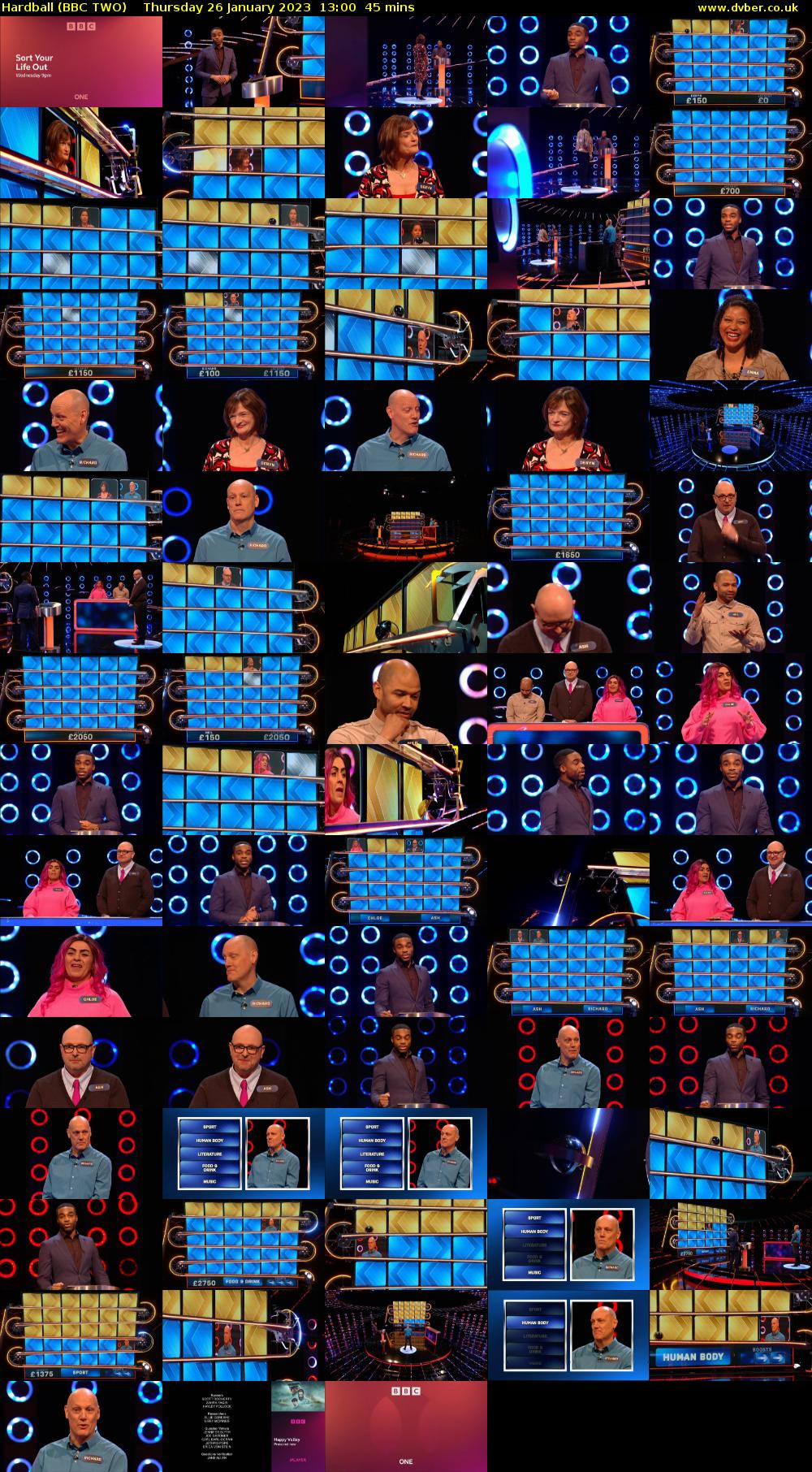 Hardball (BBC TWO) Thursday 26 January 2023 13:00 - 13:45