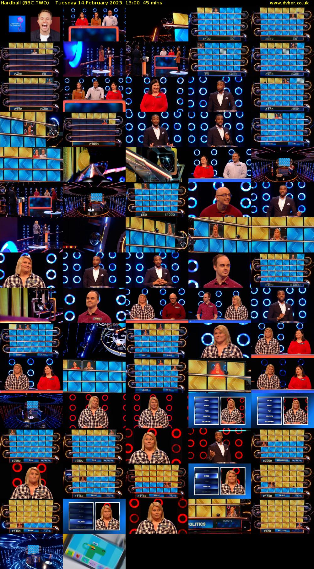 Hardball (BBC TWO) Tuesday 14 February 2023 13:00 - 13:45