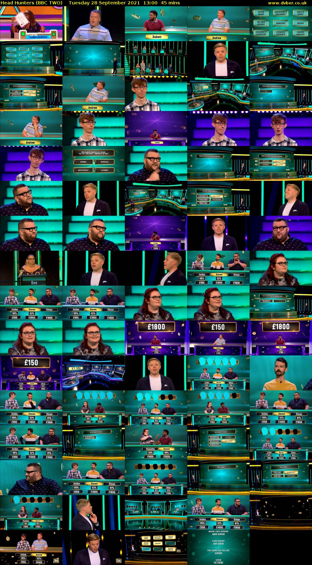 Head Hunters (BBC TWO) Tuesday 28 September 2021 13:00 - 13:45