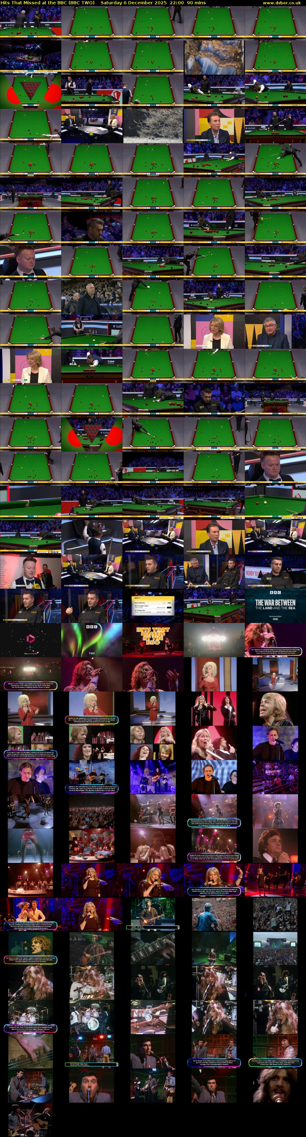 Hits That Missed at the BBC (BBC TWO) Saturday 6 December 2025 22:00 - 23:30