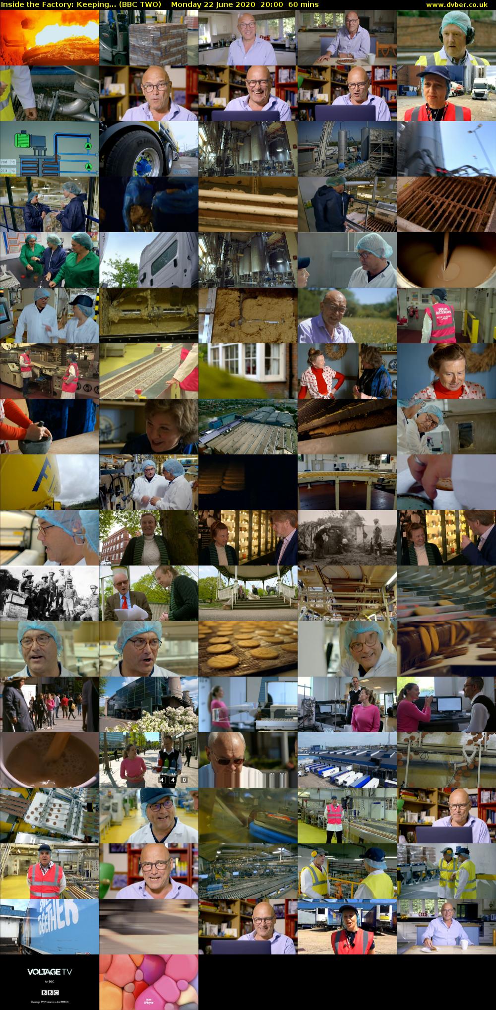 Inside the Factory: Keeping... (BBC TWO) Monday 22 June 2020 20:00 - 21:00